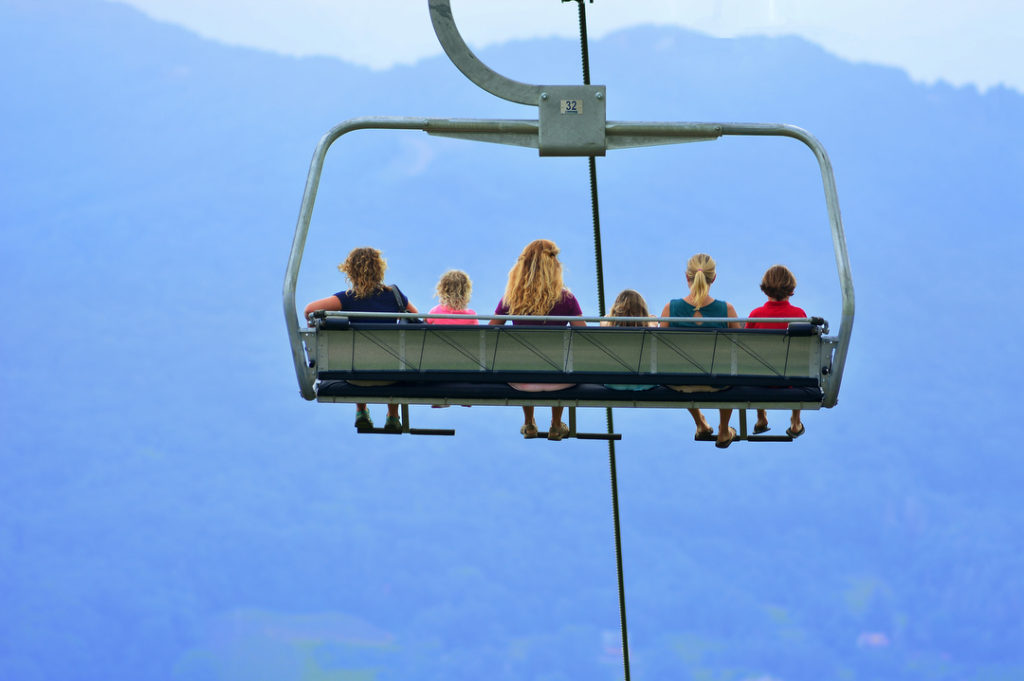 Attractions Sugar Archives Sugar Mountain North Carolina