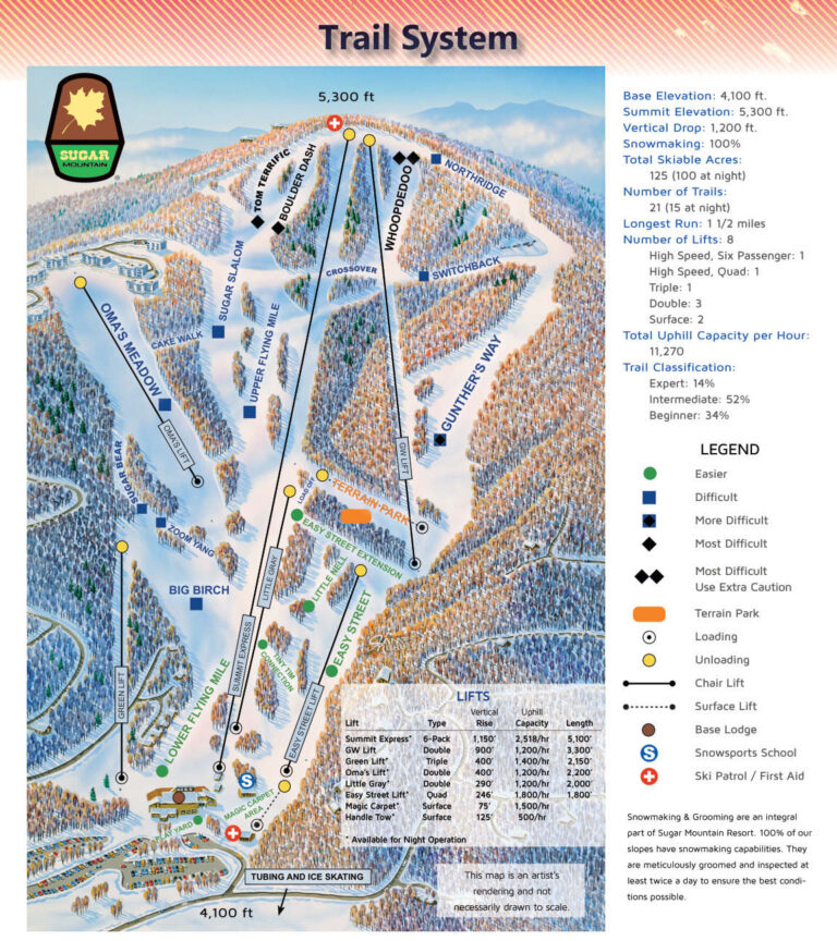 Sugar Mountain Ski Trail Map - Slopes & Lifts