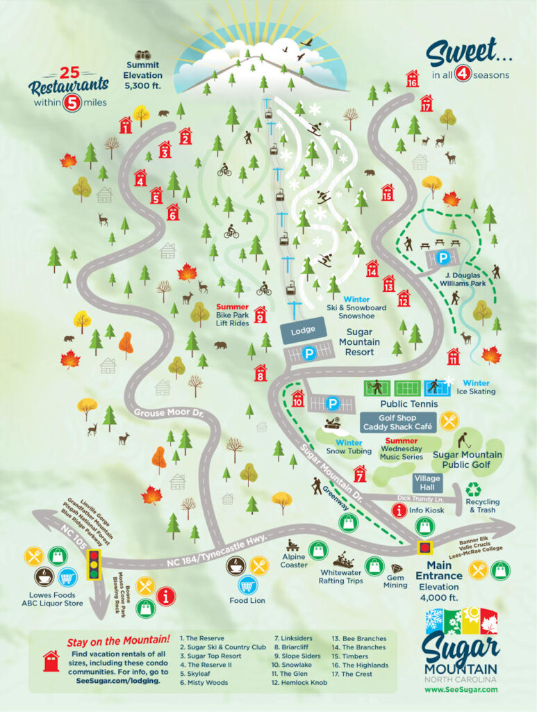 Illustrated Map Of The Village Sugar Mountain North Carolina